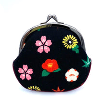 画像をギャラリービューアに読み込む, 花遊び