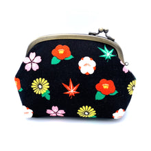 画像をギャラリービューアに読み込む, 花遊び