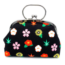 画像をギャラリービューアに読み込む, 花遊び