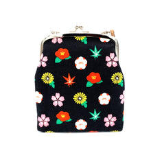 画像をギャラリービューアに読み込む, 花遊び